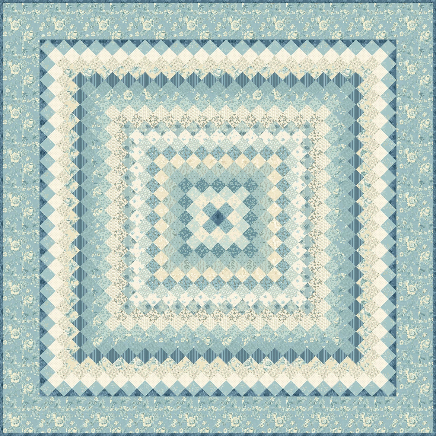 Trip Around the Island