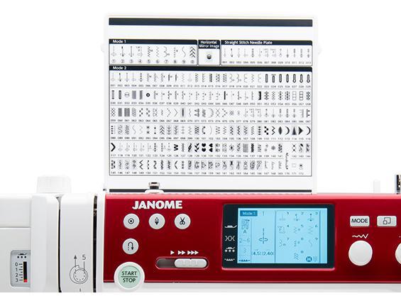Janome 6650 Sewing Machine Rental - 2026 FALL RETREAT #2